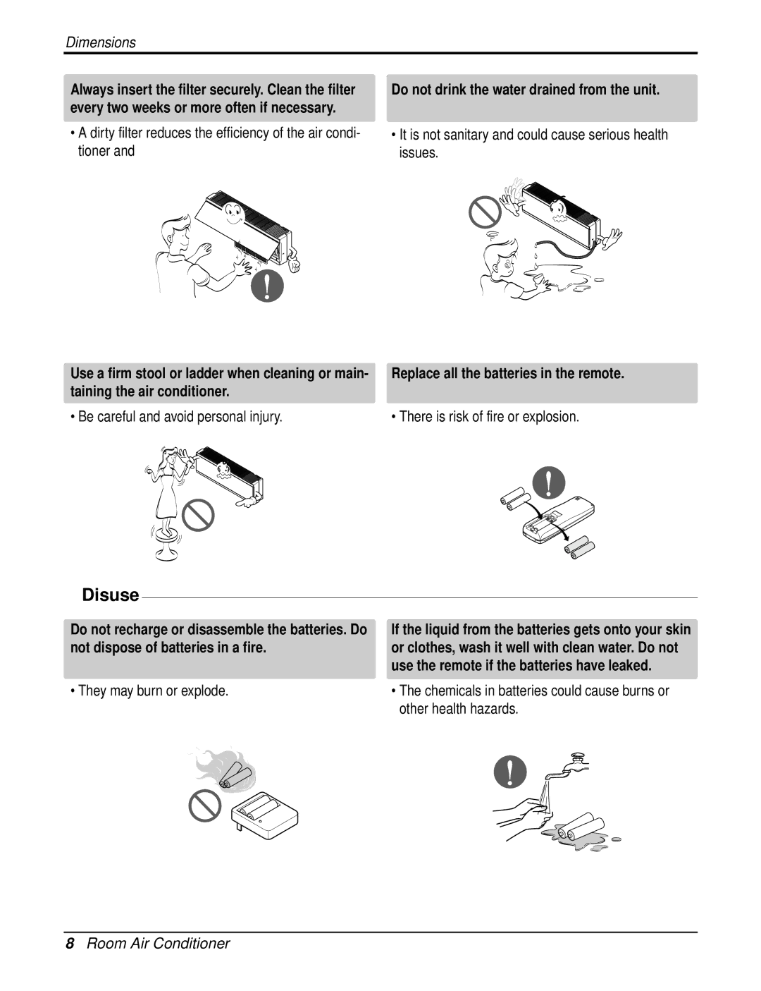 LG Electronics LAU121CNM Disuse, Do not drink the water drained from the unit, Replace all the batteries in the remote 