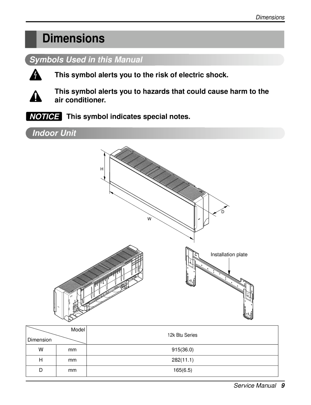 LG Electronics LAN121CNM, LAU121CNM, LA121HPMI service manual Dimensions, Symbols Used in this Manual, Indoor Unit 