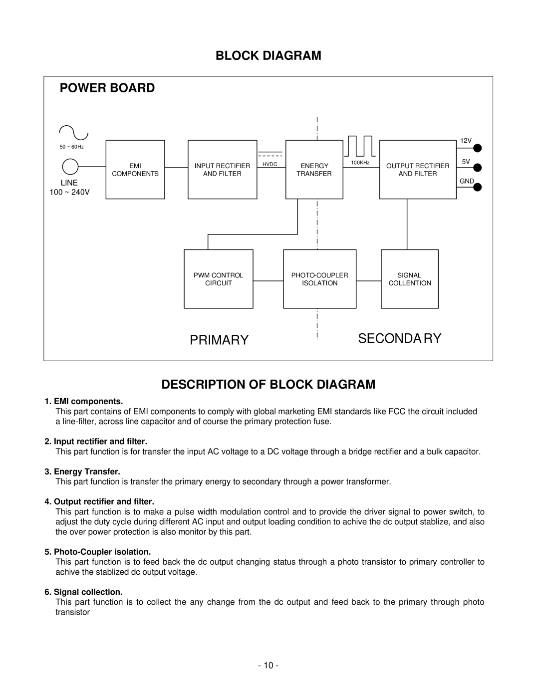 LG Electronics LCD 782LS service manual Block Diagram Power Board 