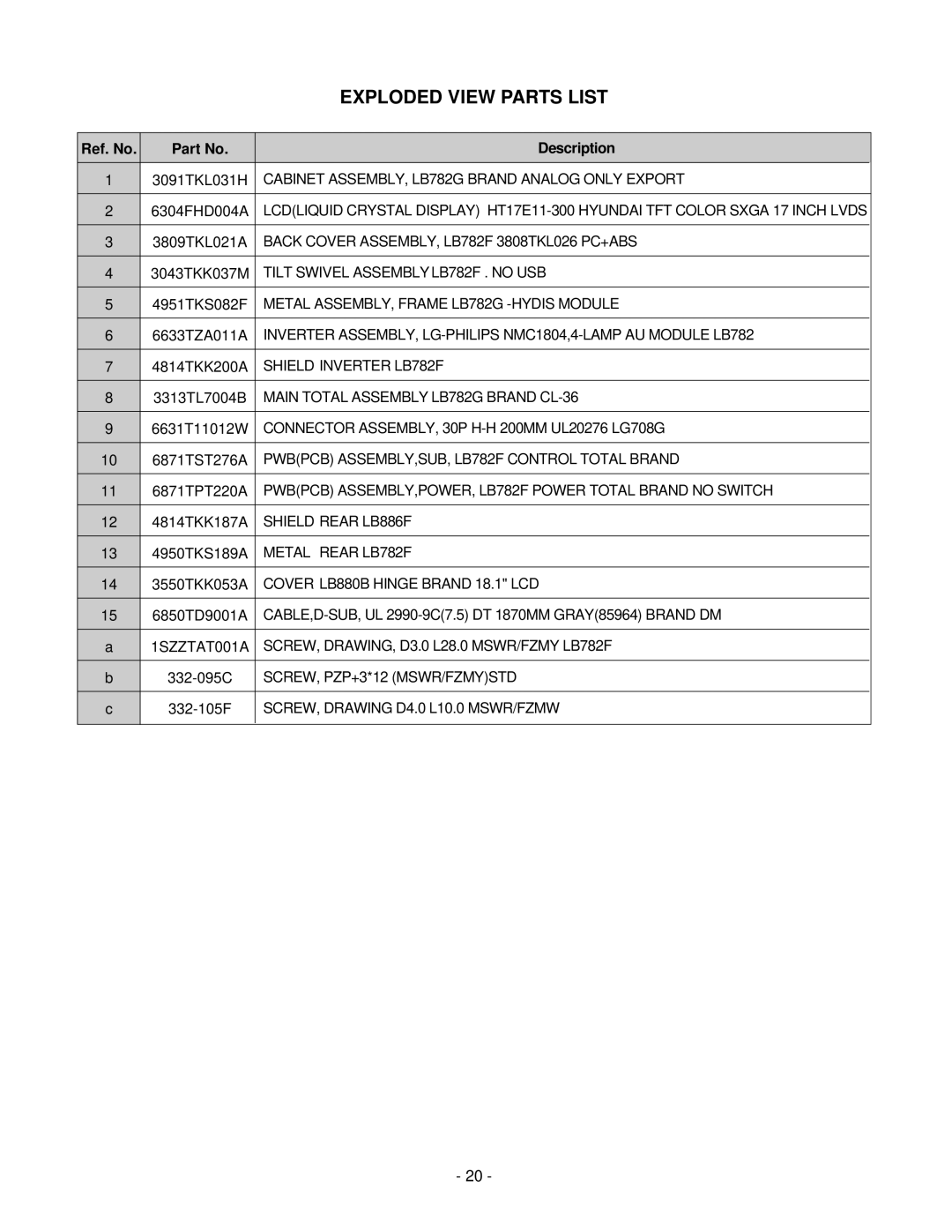 LG Electronics LCD 782LS service manual Exploded View Parts List, Description 