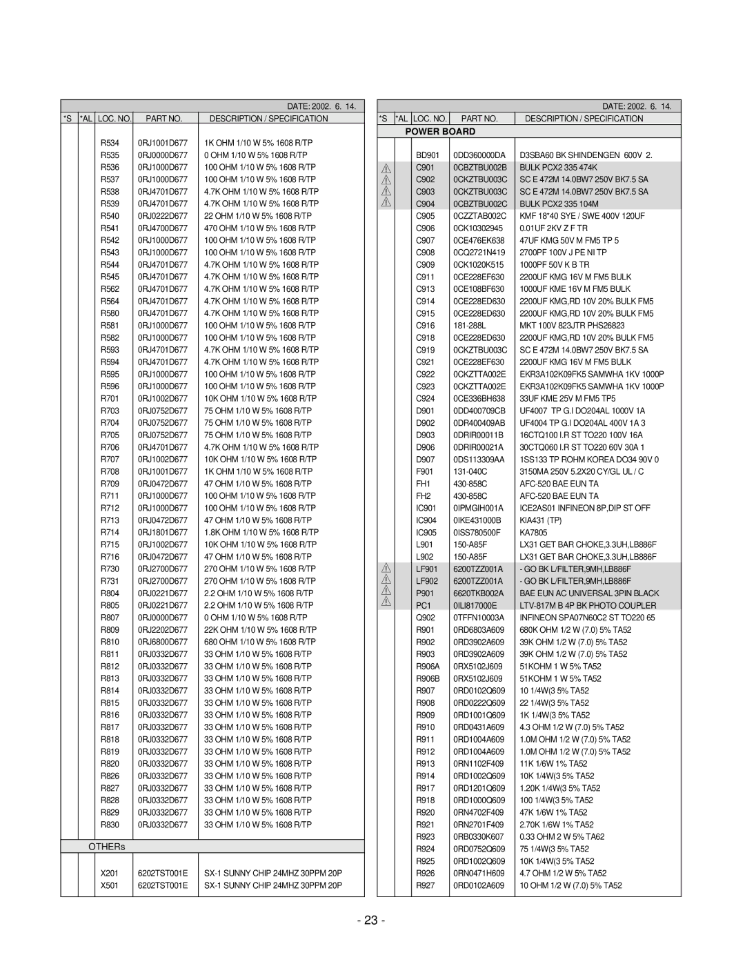 LG Electronics LCD 782LS service manual Power Board 