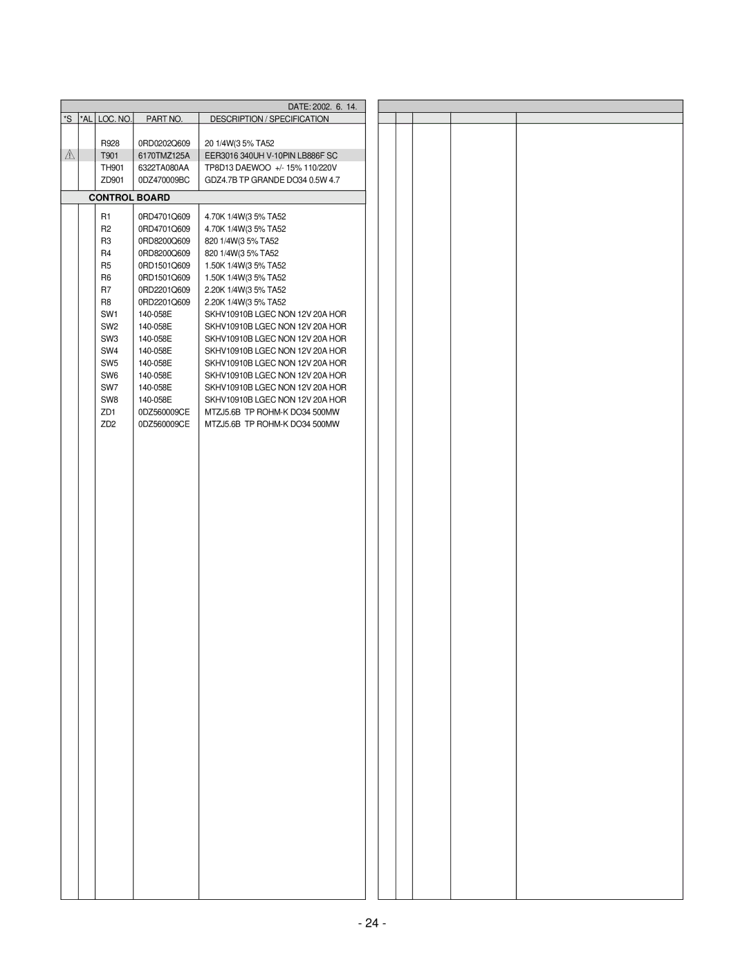 LG Electronics LCD 782LS service manual Control Board 