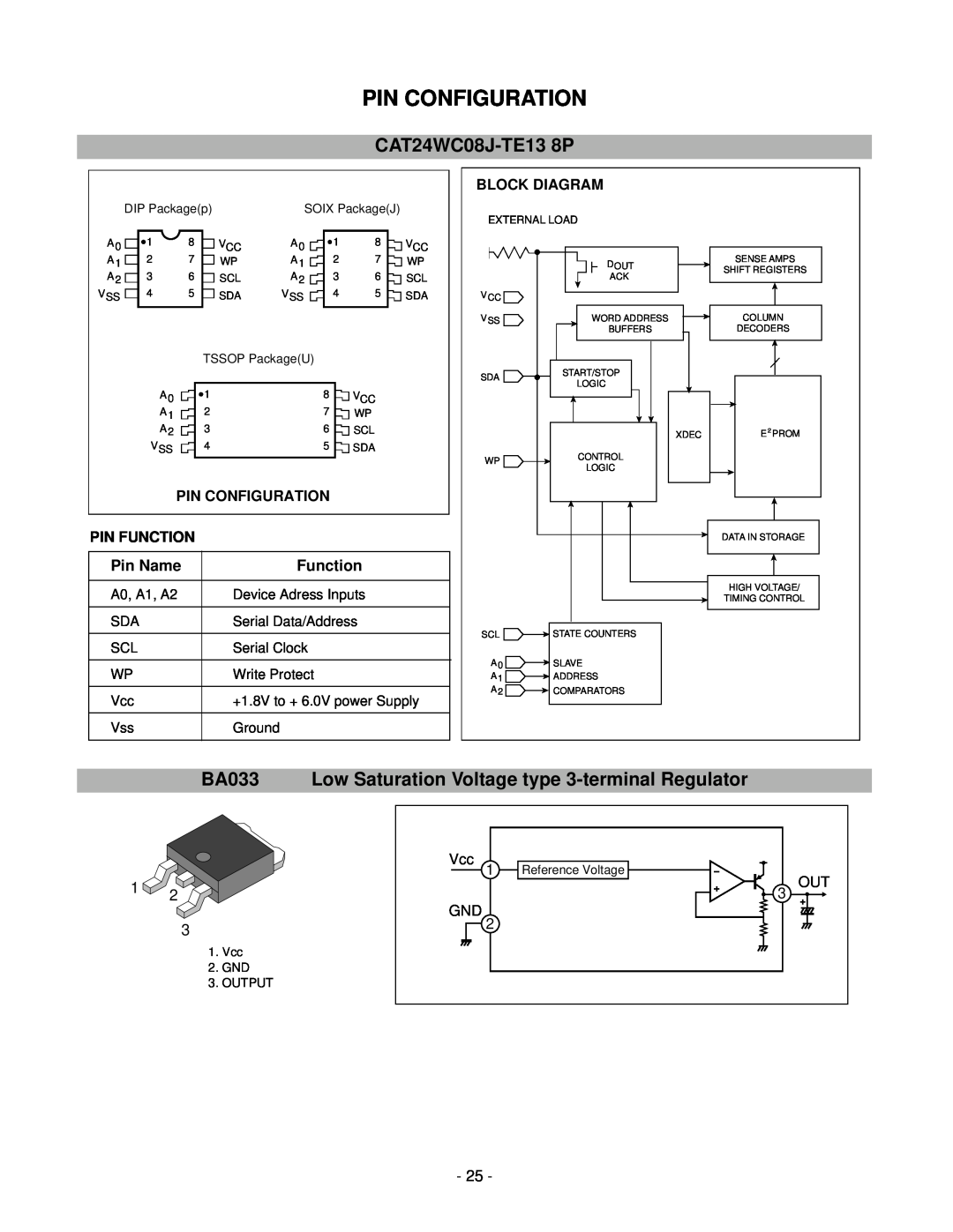 LG Electronics LCD 782LS Pin Configuration, CAT24WC08J-TE13 8P, BA033 Low Saturation Voltage type 3-terminal Regulator 