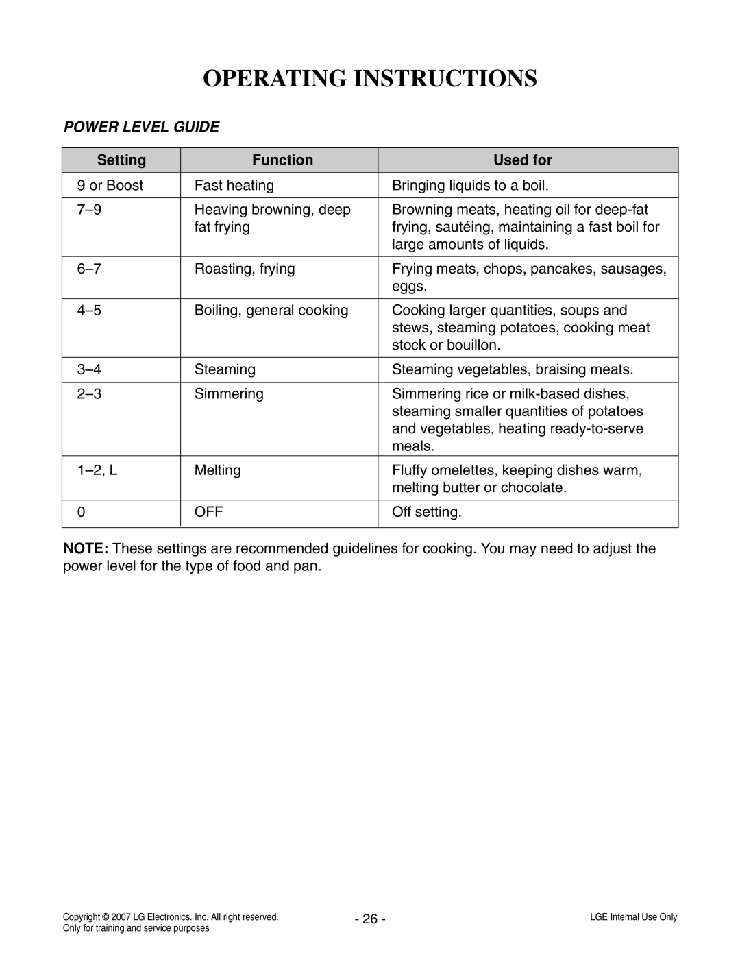 LG Electronics LCE30845 service manual Power Level Guide, Setting Function Used for 