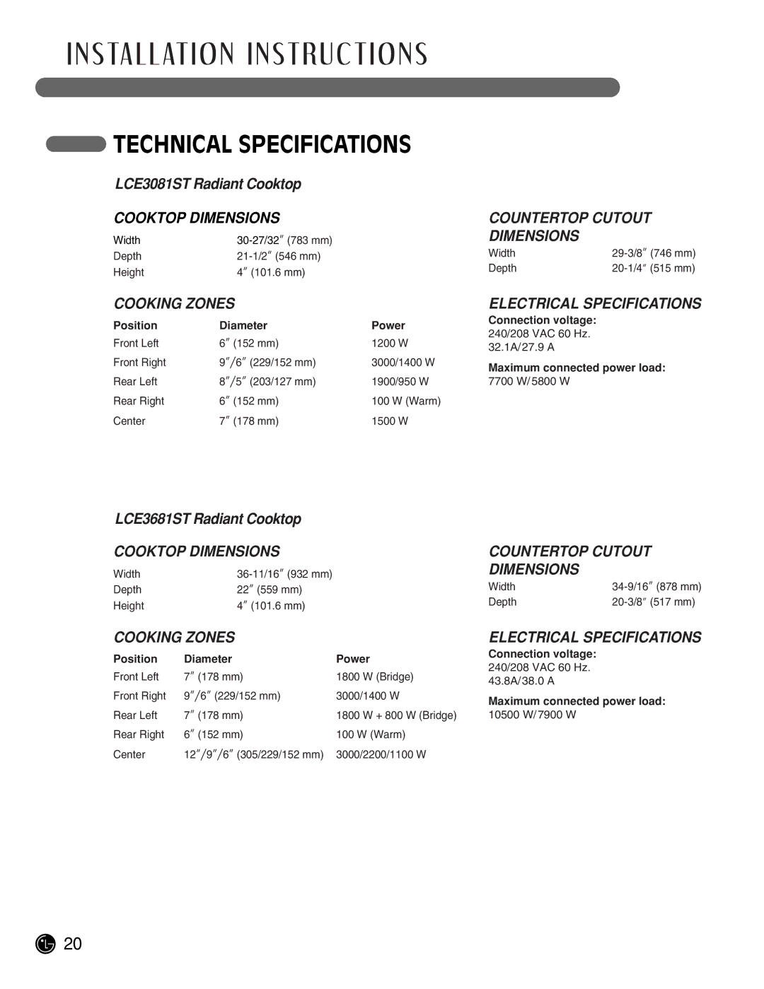 LG Electronics LCE3681ST, LCE3081ST manual Technical Specifications, Cooktop Dimensions Countertop Cutout, Cooking Zones 