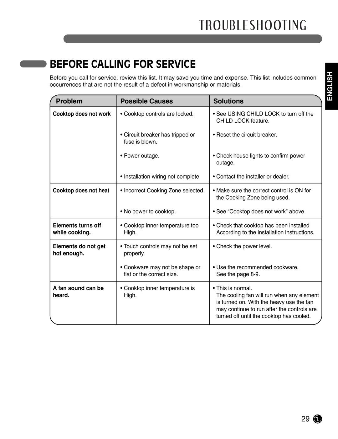 LG Electronics LCE3081ST, LCE3681ST manual Before Calling for Service 