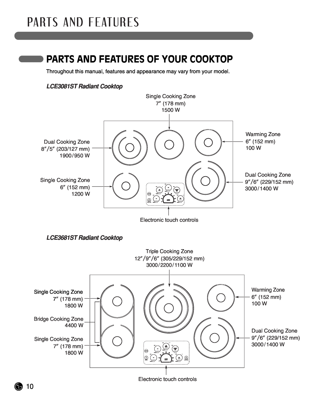 LG Electronics manual Parts And Features Of Your Cooktop, LCE3081ST Radiant Cooktop, LCE3681ST Radiant Cooktop 