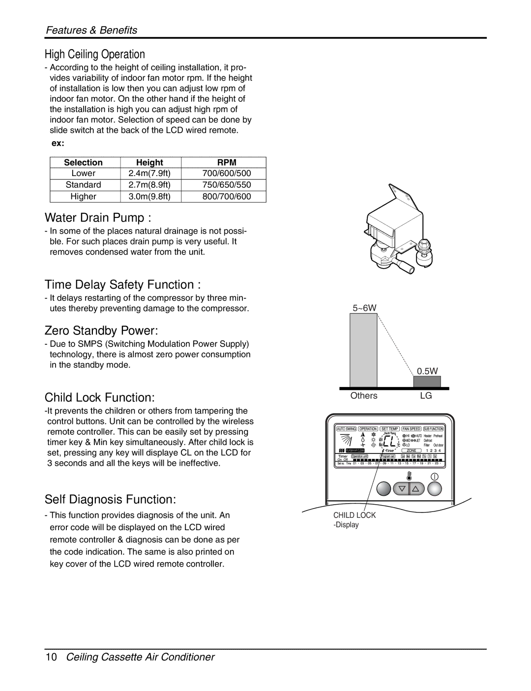 LG Electronics LCN240CP High Ceiling Operation, Water Drain Pump, Time Delay Safety Function, Zero Standby Power 