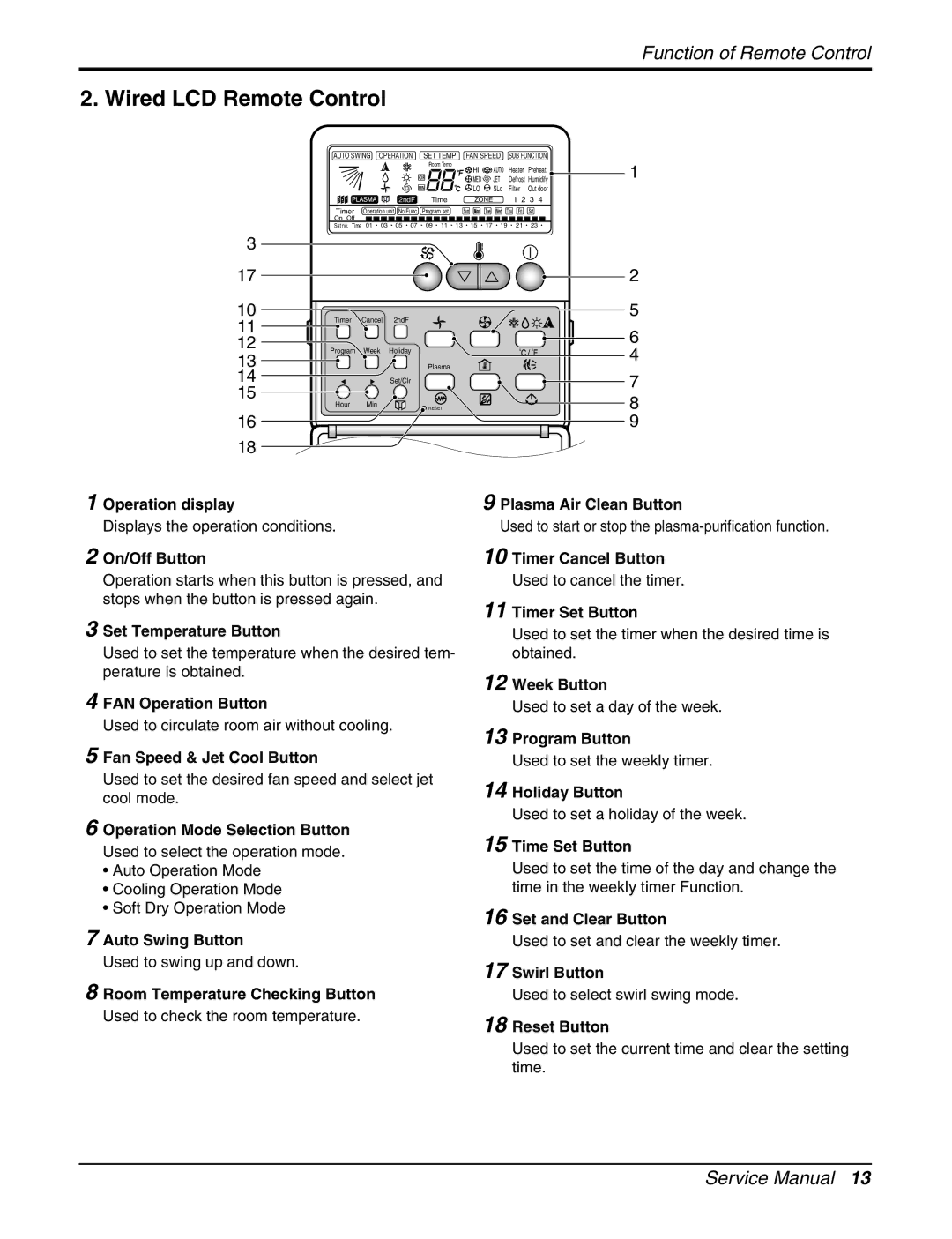 LG Electronics LCN240CP service manual Wired LCD Remote Control 