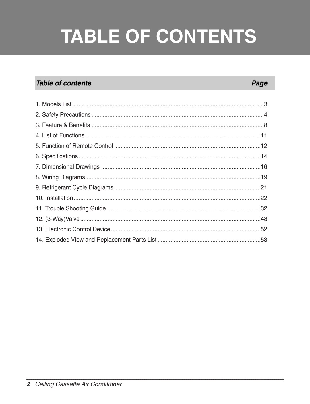 LG Electronics LCN240CP service manual Table of Contents 