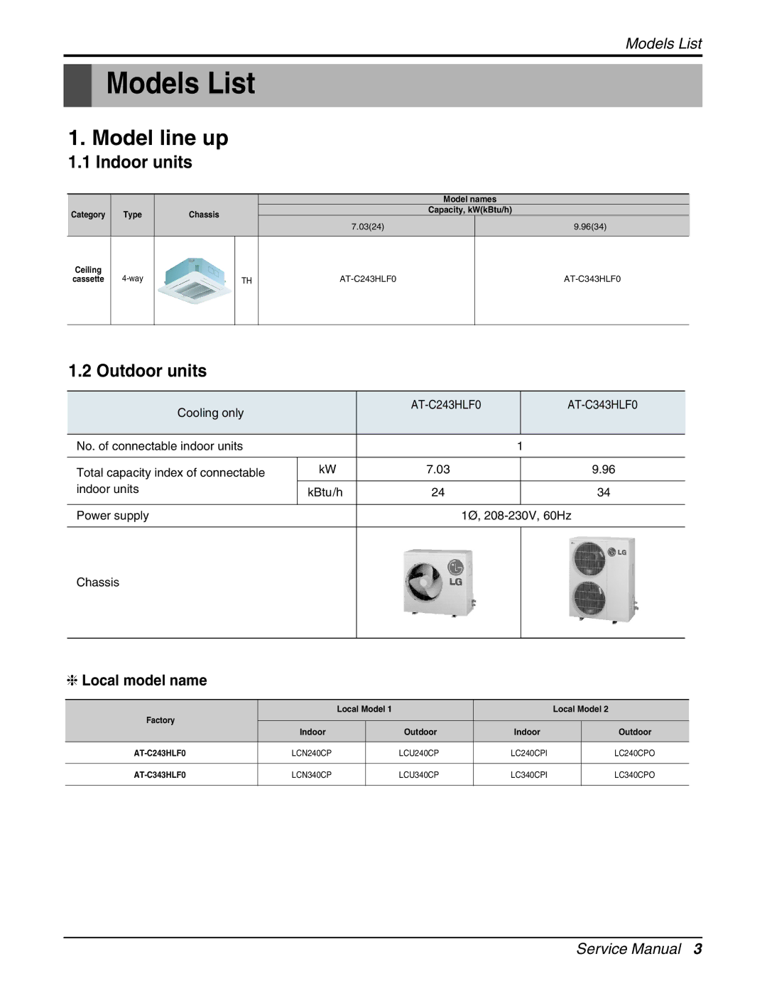 LG Electronics LCN240CP service manual Models List, Indoor units, Outdoor units, Local model name 