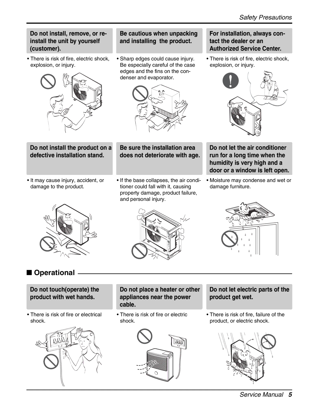 LG Electronics LCN240CP service manual Operational, Do not install, remove, or re, Defective installation stand 