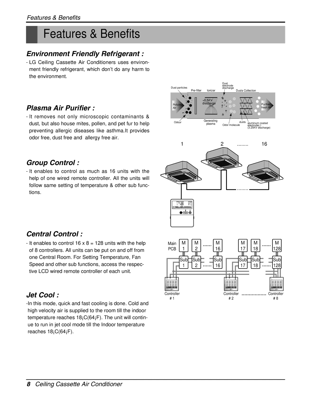 LG Electronics LCN240CP service manual Features & Benefits 