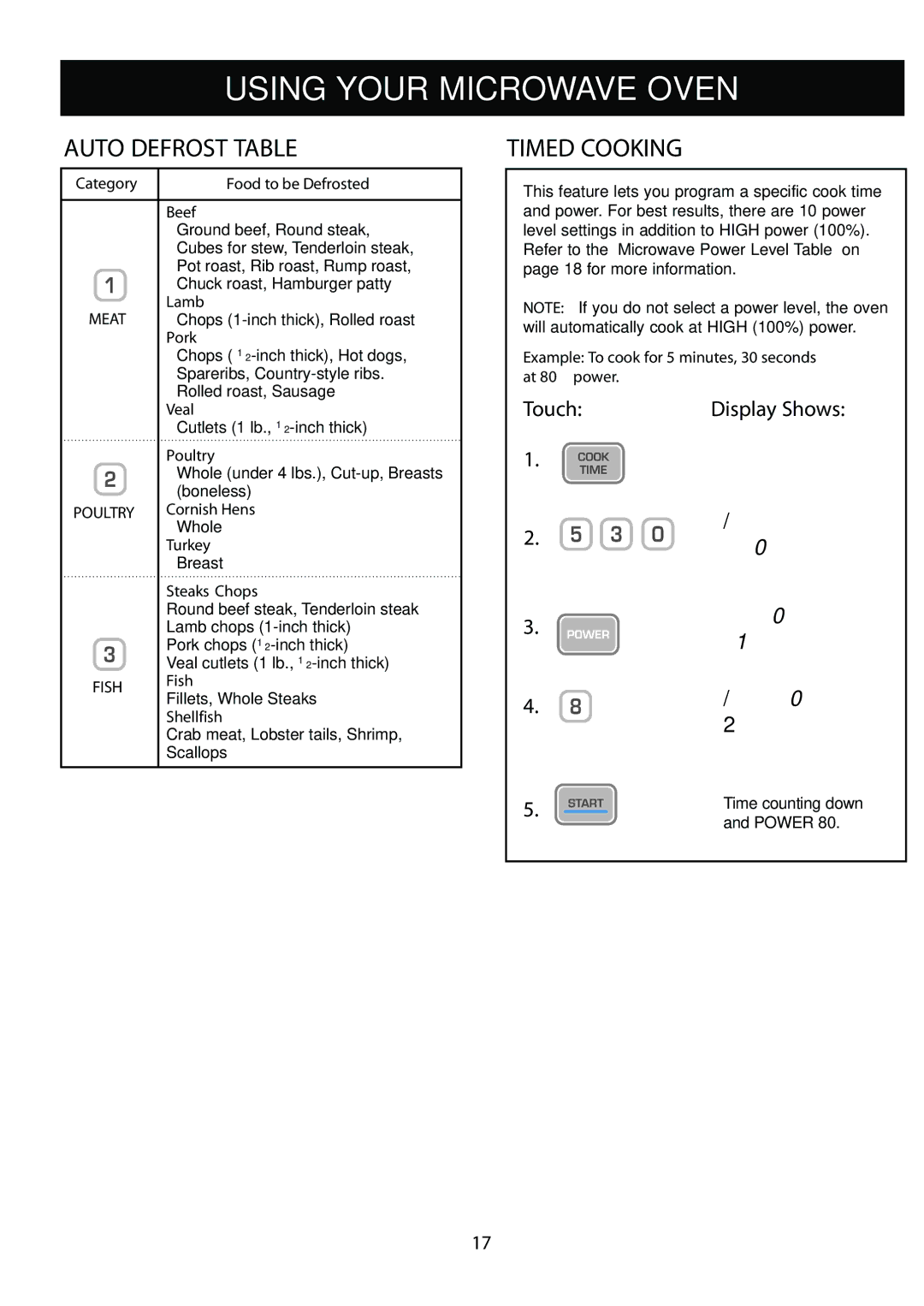 LG Electronics LCRM1240SB, LCRM1240ST manual Auto Defrost Table, Timed Cooking, Meat 