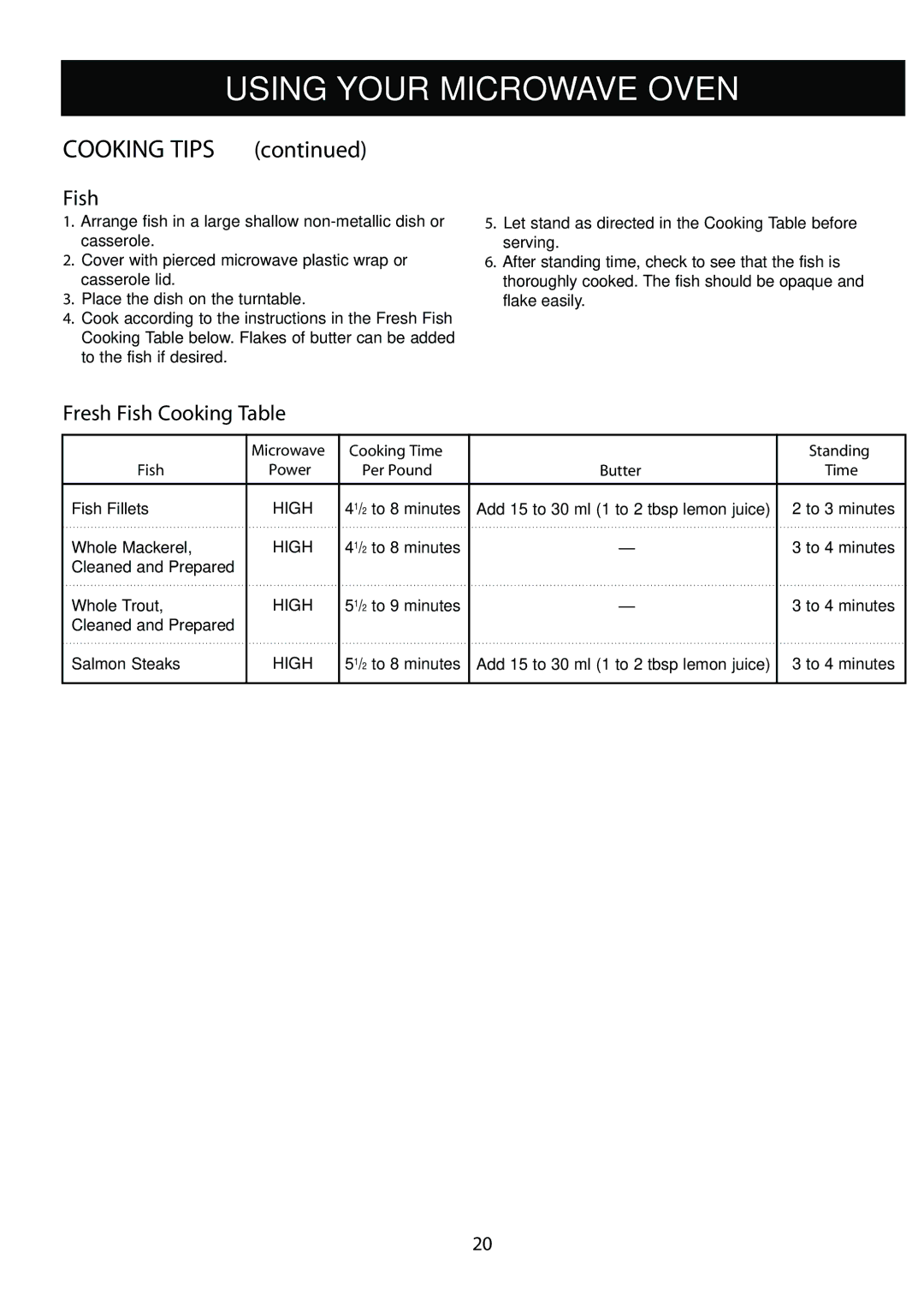 LG Electronics LCRM1240ST, LCRM1240SB manual Fresh Fish Cooking Table, Cooking Time Standing Fish, Per Pound Butter Time 
