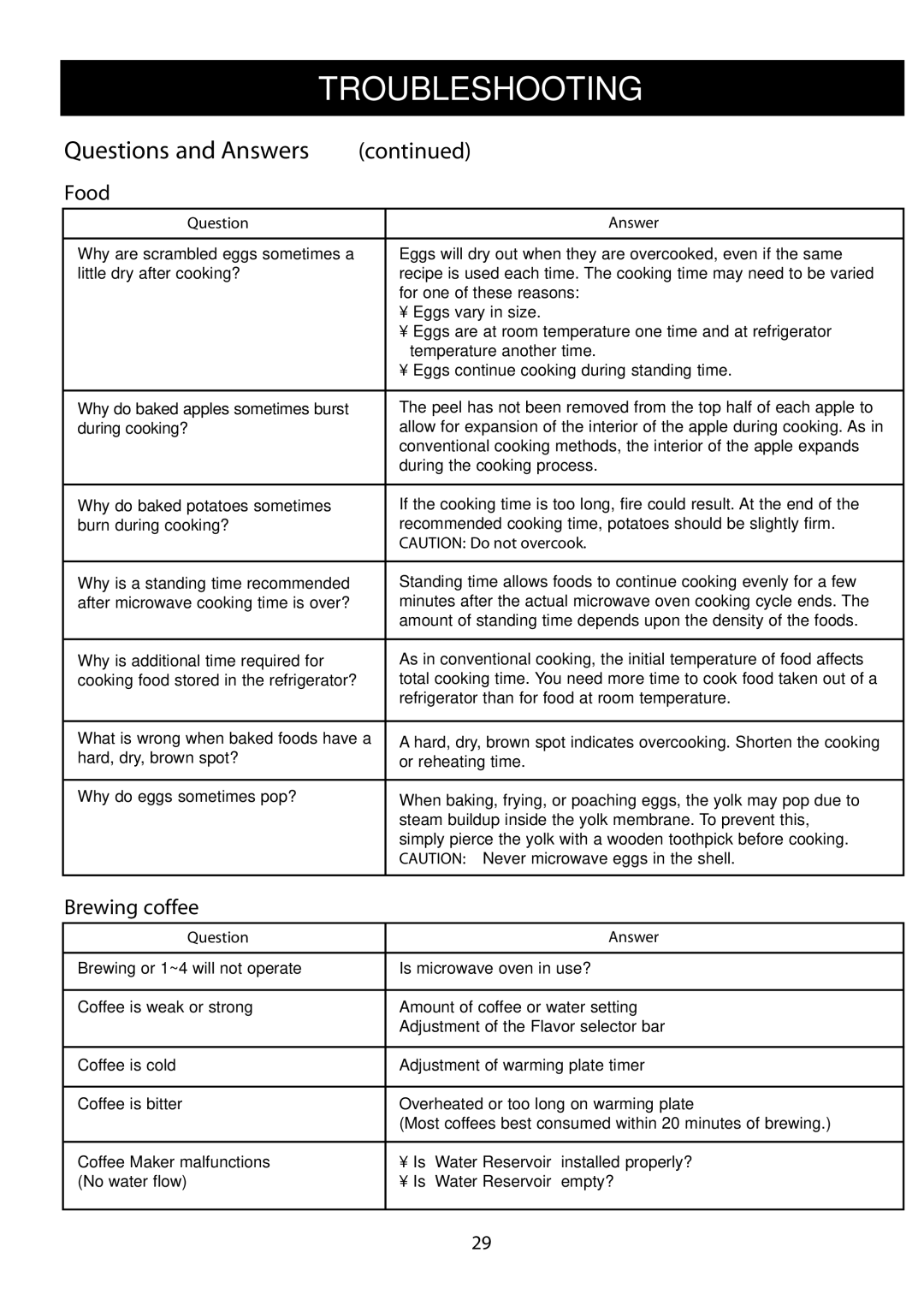 LG Electronics LCRM1240SB, LCRM1240ST manual Food, Brewing coffee 