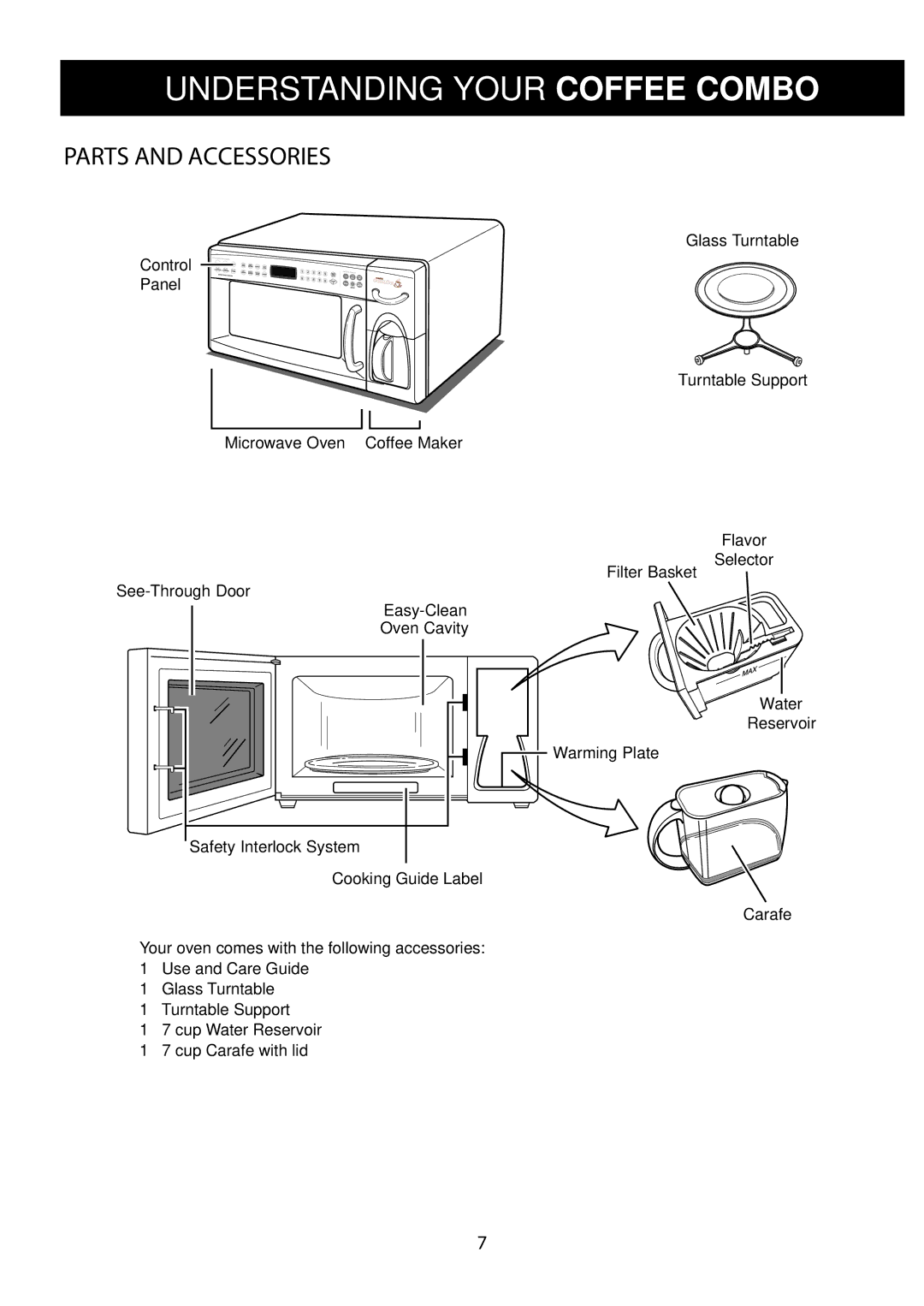 LG Electronics LCRM1240SB, LCRM1240ST manual Parts and Accessories 