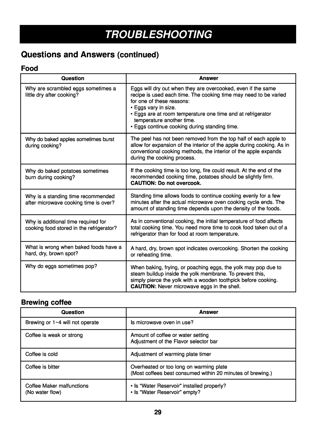 LG Electronics LCRM1240SW manual Questions and Answers continued, Food, Brewing coffee, Troubleshooting 
