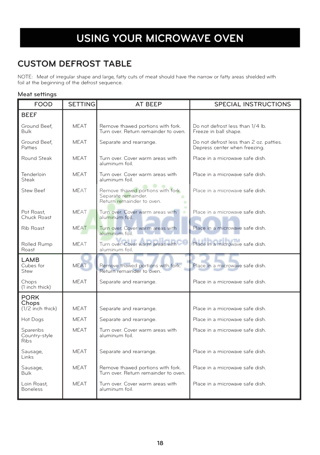 LG Electronics LCRT1510SV owner manual Custom Defrost Table 