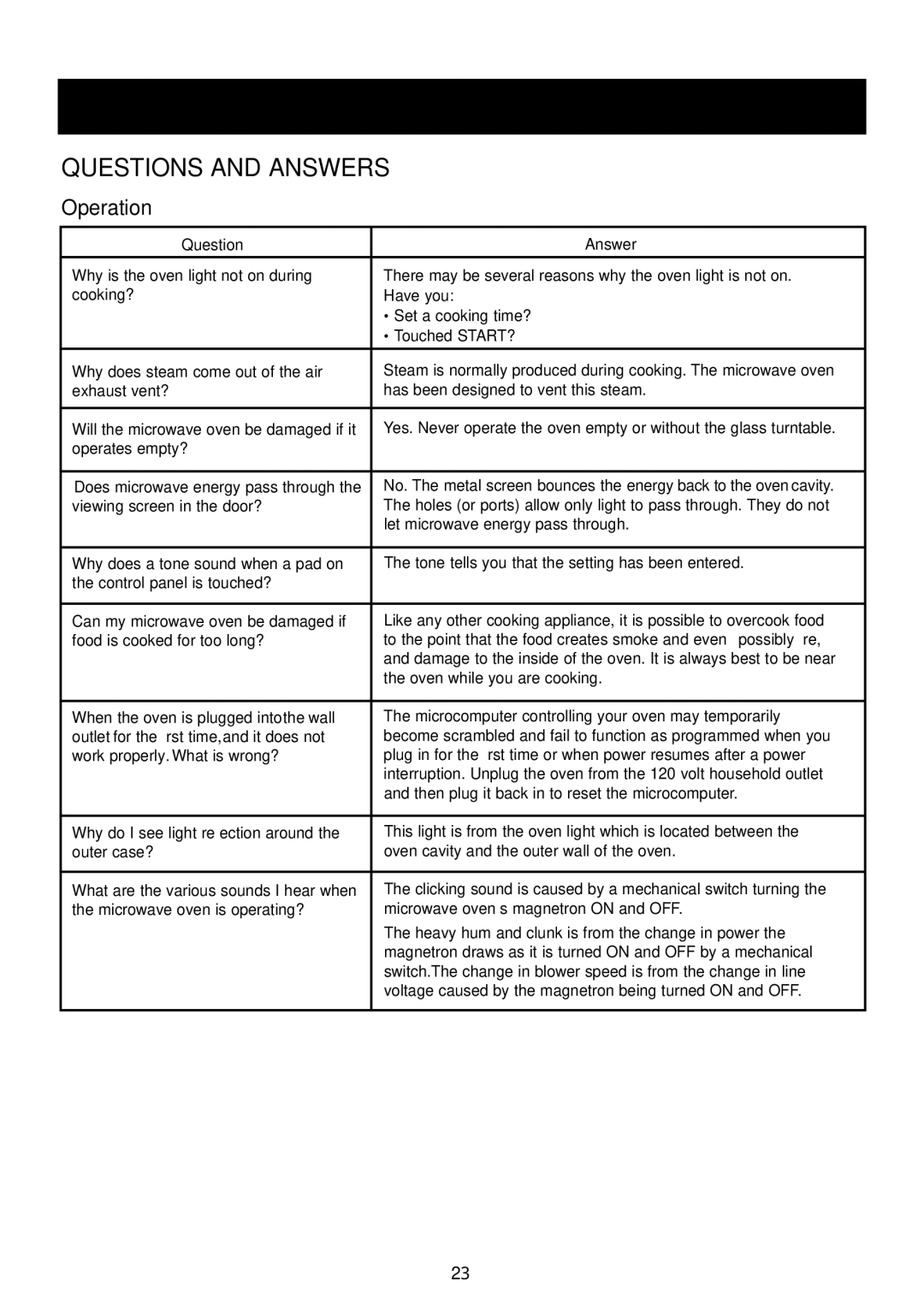 LG Electronics LCRT1510SV owner manual Questions and Answers, Operation, Question Answer 