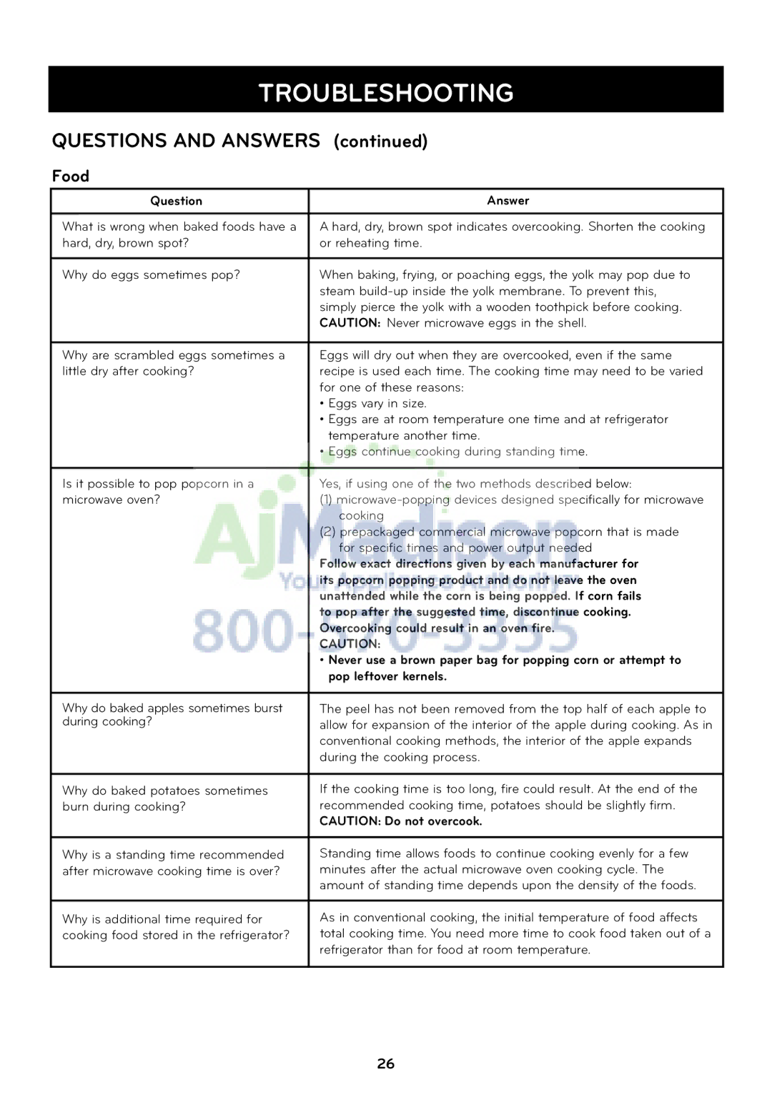 LG Electronics LCRT1510SV owner manual Food 