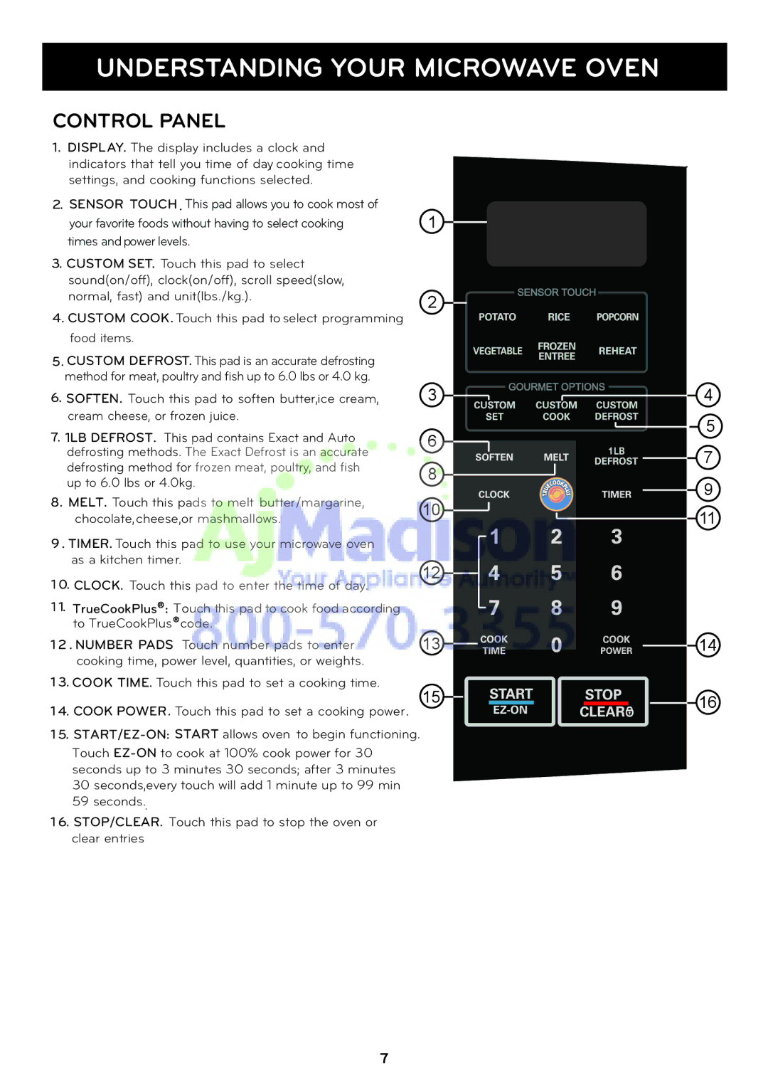 LG Electronics LCRT1510SV owner manual Control Panel, Cook TIME. Touch this pad to set a cooking time 