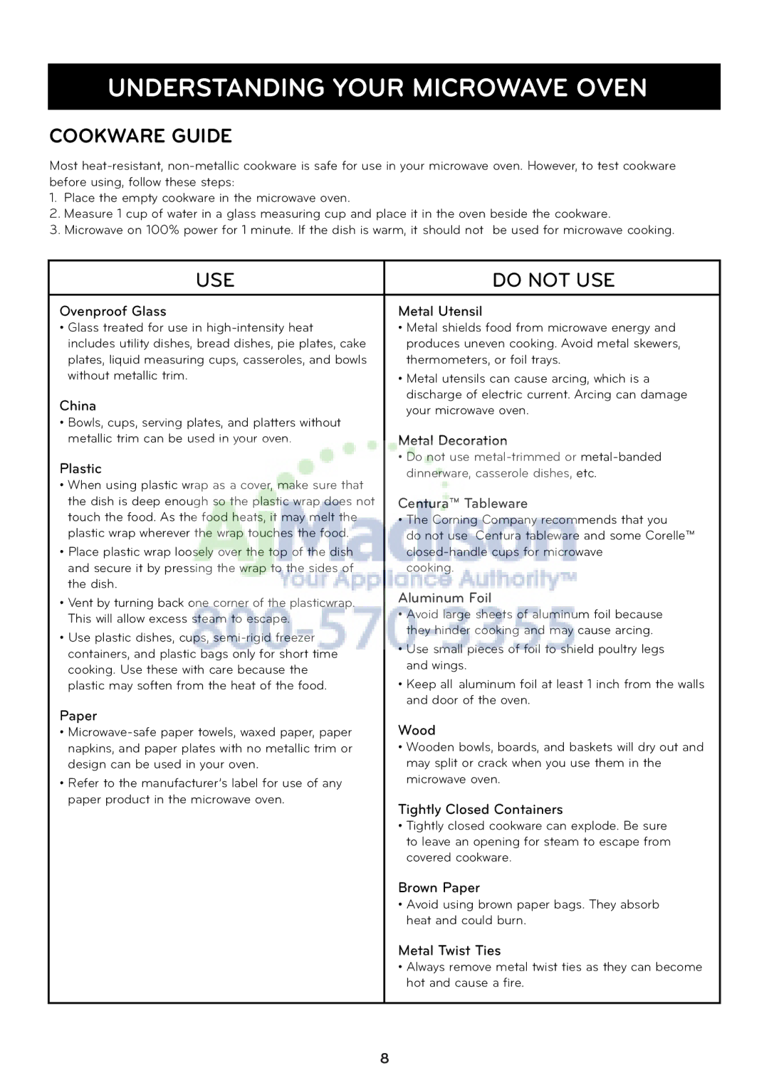 LG Electronics LCRT1510SV owner manual Cookware Guide 