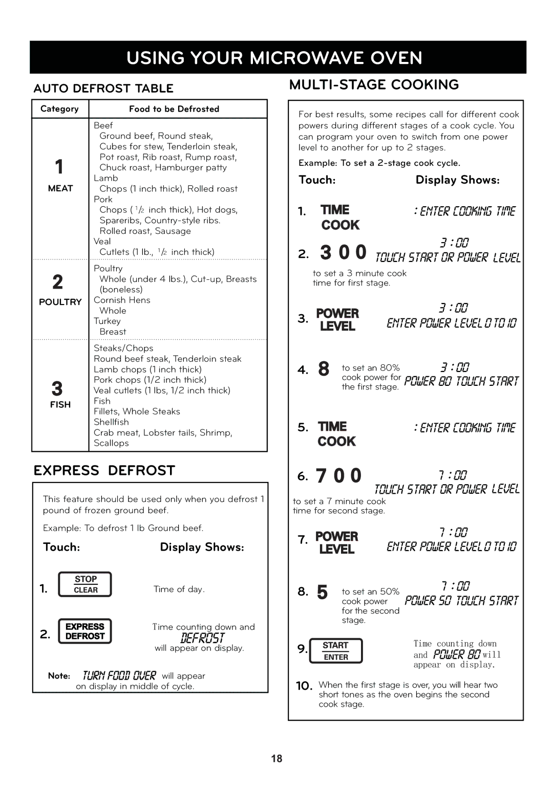 LG Electronics LCRT2010ST manual MULTI-STAGE Cooking, Express Defrost, Food to be Defrosted 