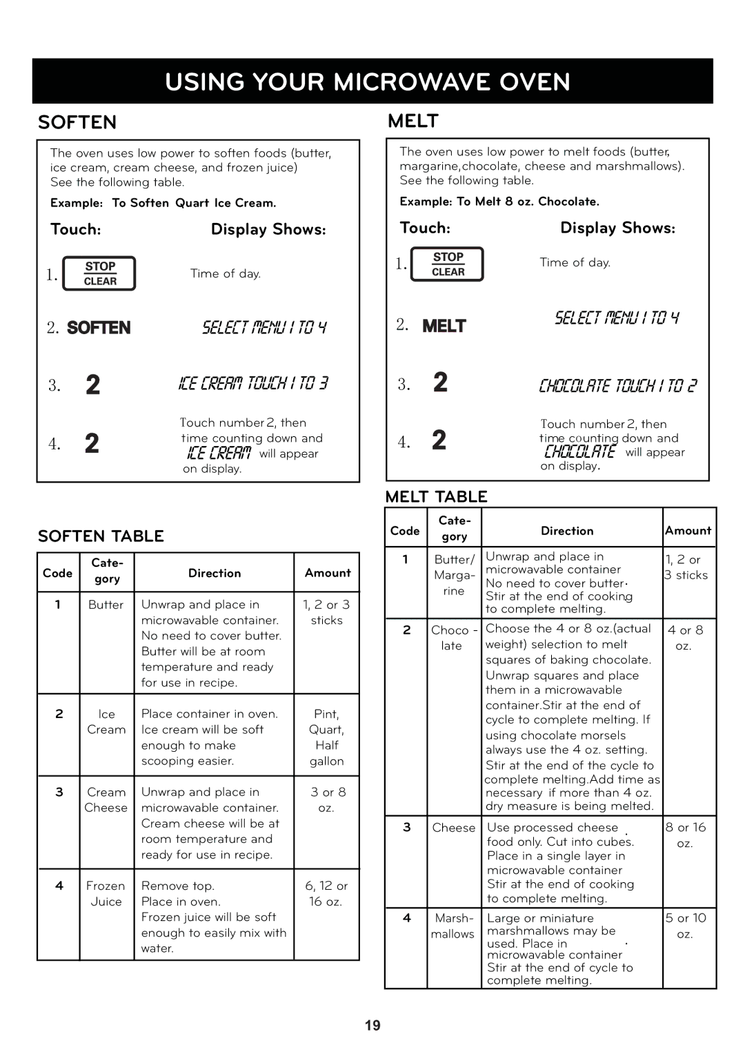 LG Electronics LCRT2010ST manual Soften, Melt, Cate 