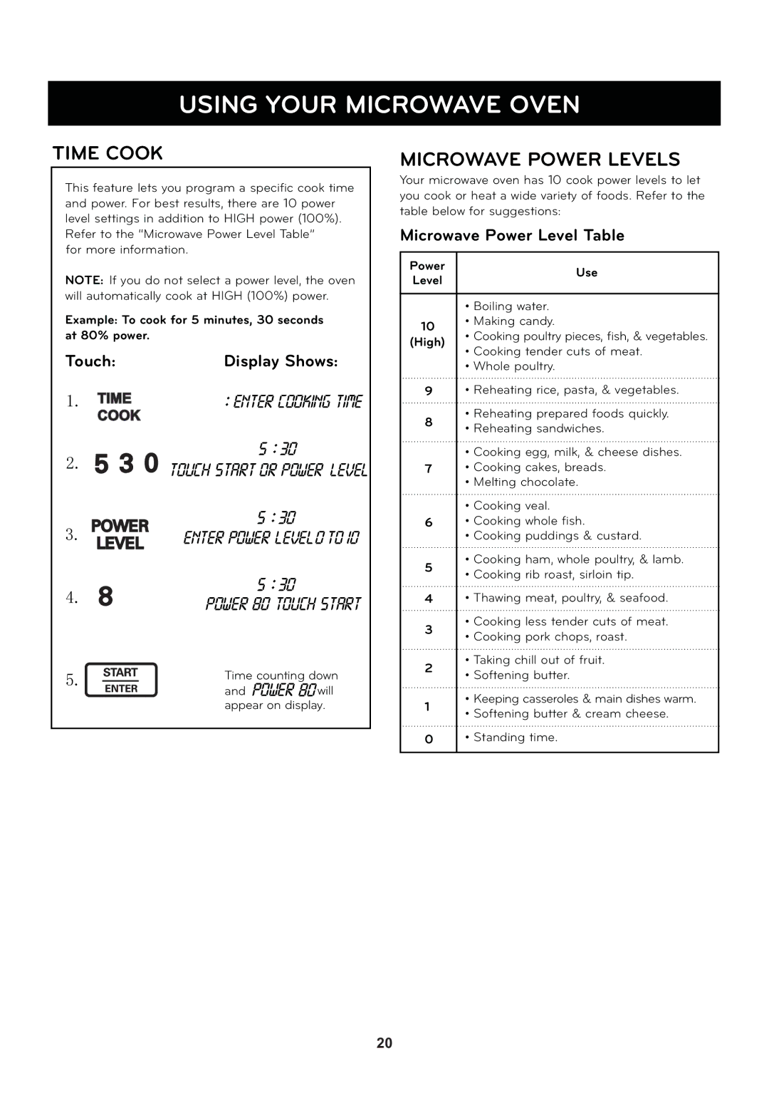 LG Electronics LCRT2010ST manual Time Cook, Microwave Power Levels, Microwave Power Level Table, Use 