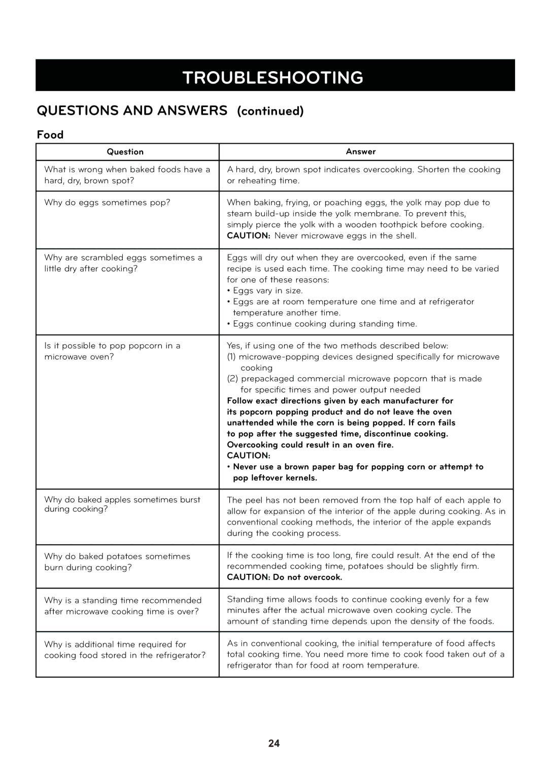 LG Electronics LCRT2010ST manual Food 