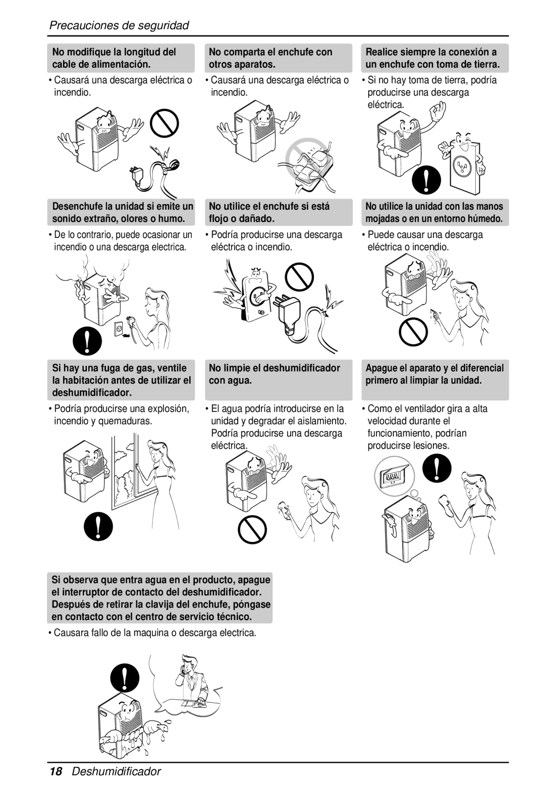 LG Electronics LD40E owner manual No comparta el enchufe con otros aparatos, No utilice el enchufe si está flojo o dañ ado 