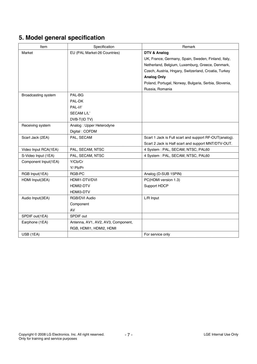 LG Electronics LD84A service manual Model general specification 