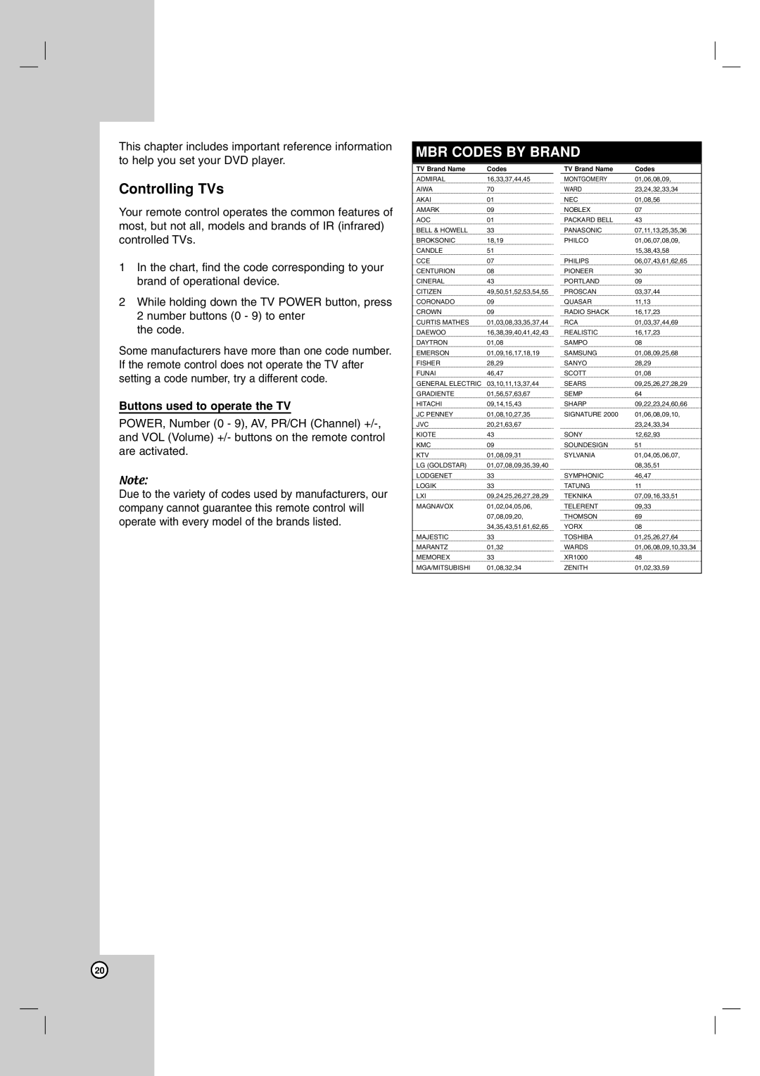 LG Electronics LDA-730 owner manual Controlling TVs, Buttons used to operate the TV 