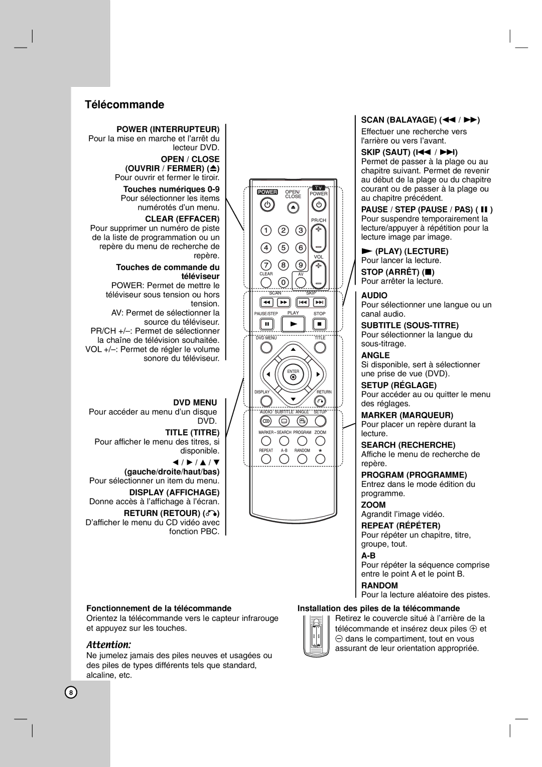 LG Electronics LDA-730 owner manual Télécommande 