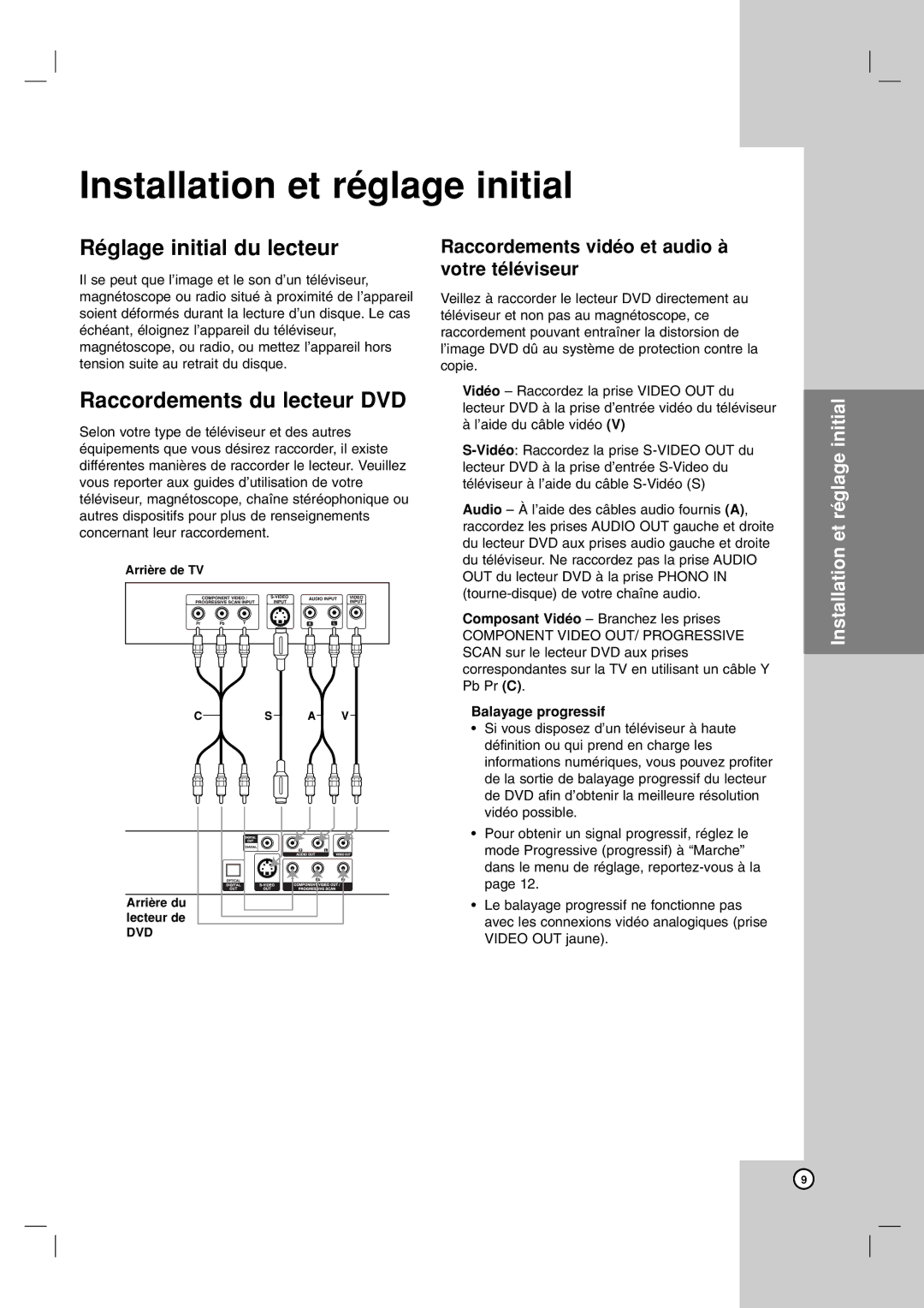 LG Electronics LDA-730 Installation et réglage initial, Réglage initial du lecteur, Raccordements du lecteur DVD 