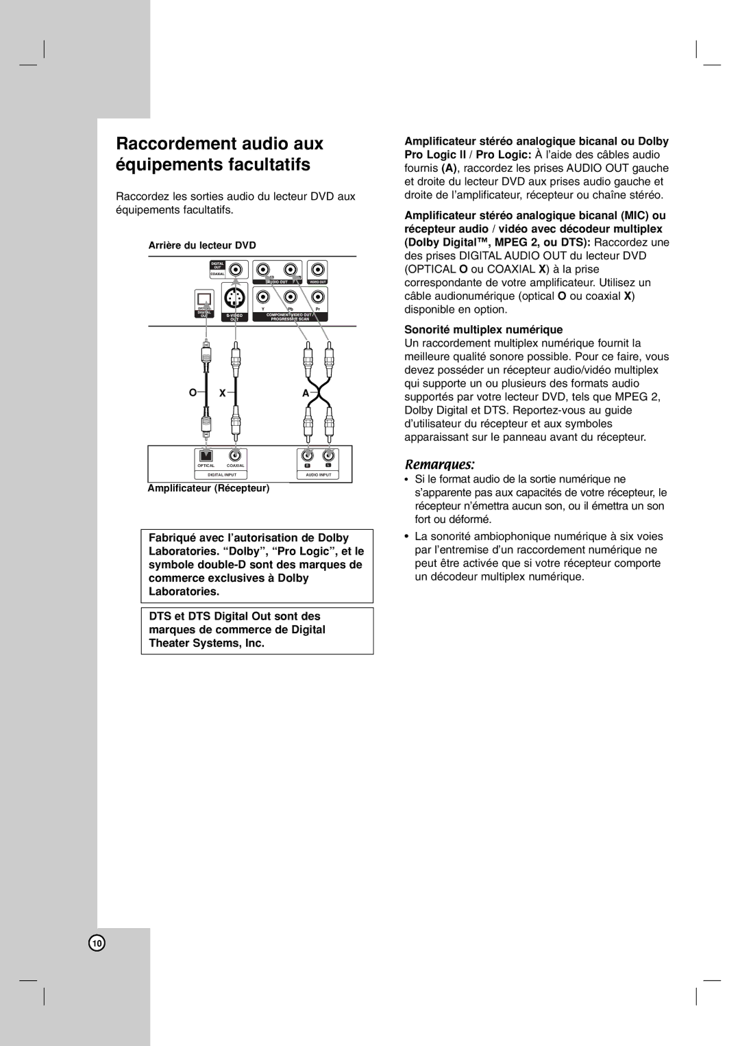 LG Electronics LDA-730 owner manual Raccordement audio aux équipements facultatifs 