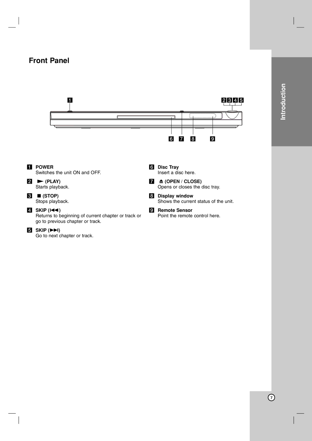 LG Electronics LDA-730 owner manual Front Panel 