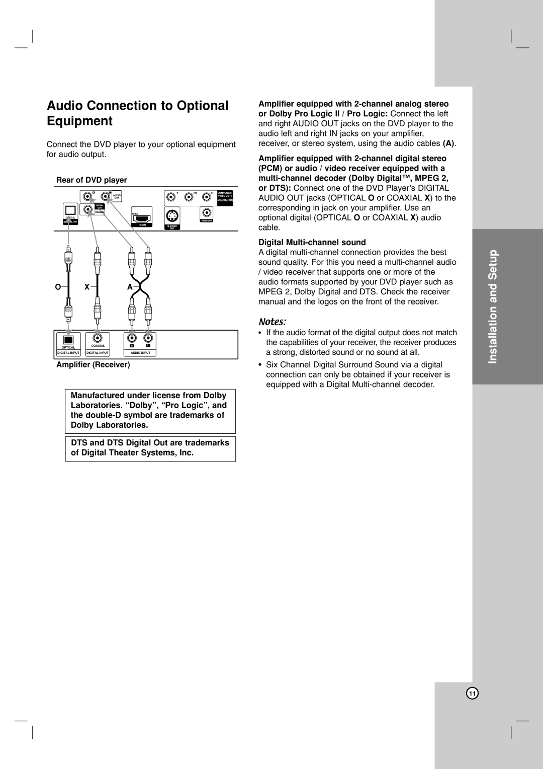 LG Electronics LDA-731 owner manual Audio Connection to Optional Equipment 