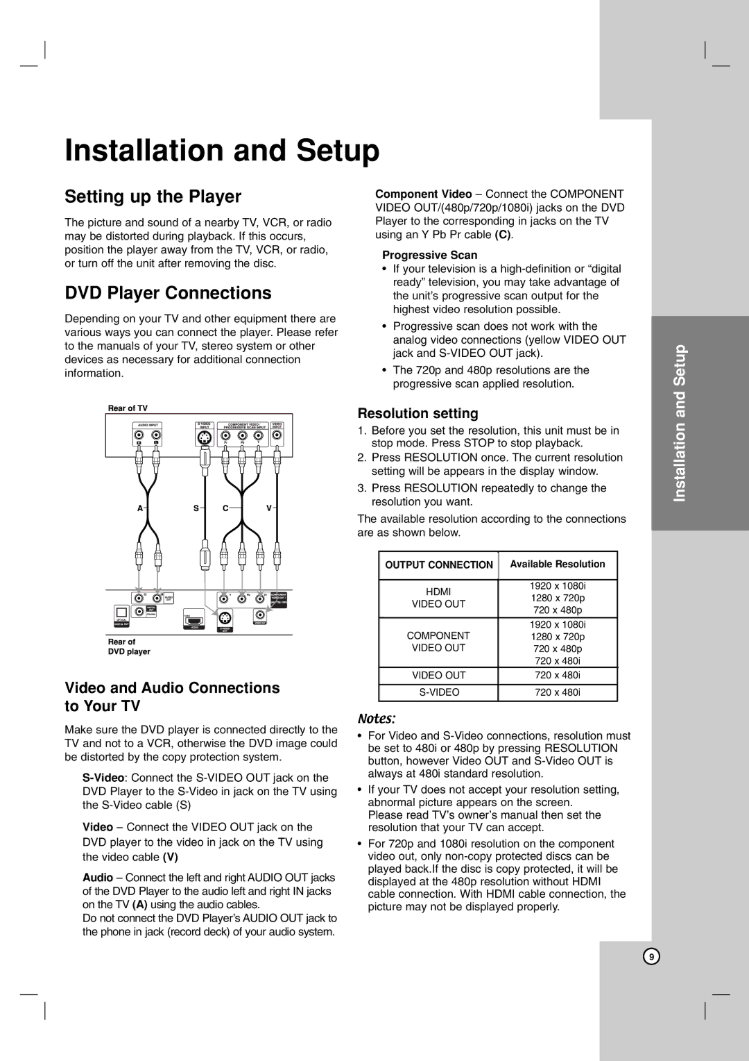 LG Electronics LDA-731 owner manual Setting up the Player, DVD Player Connections, Resolution setting, Progressive Scan 