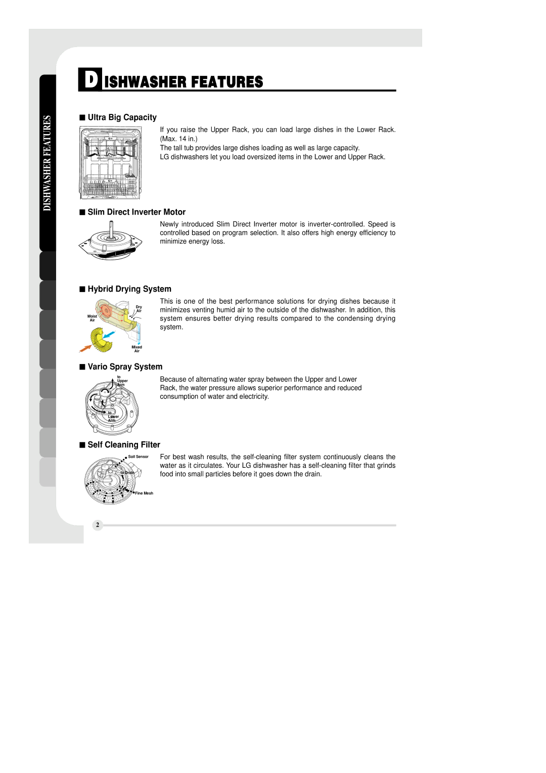 LG Electronics LDF6810ST manual Ishwasher Features, Ultra Big Capacity 