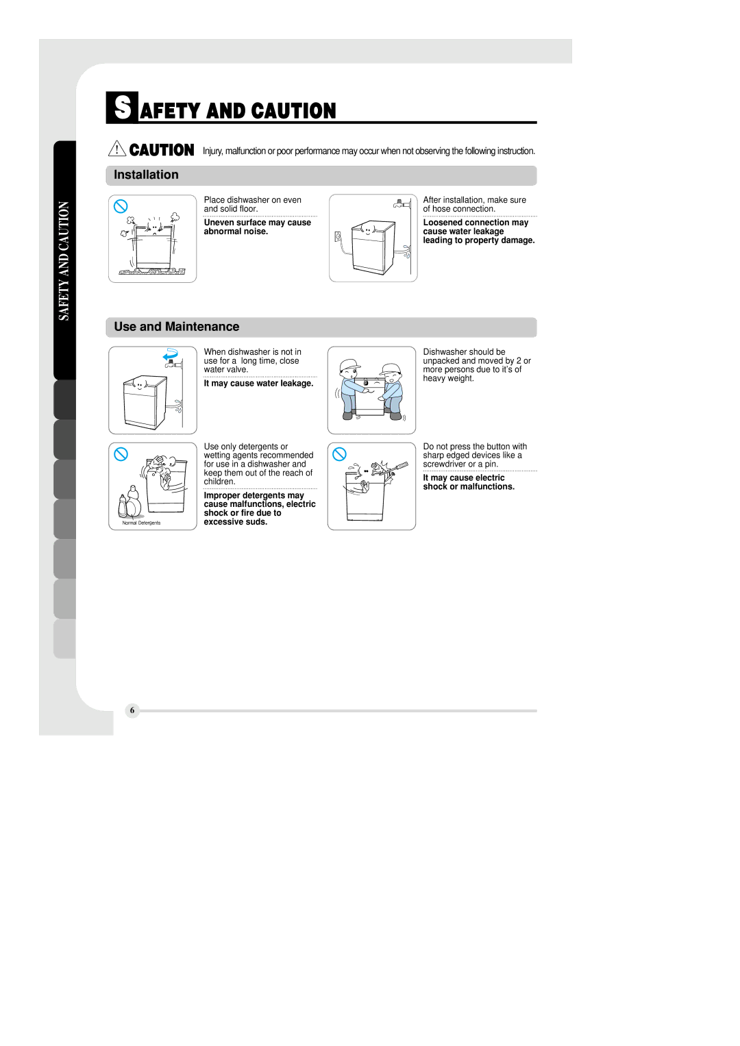 LG Electronics LDF6810ST manual It may cause electric shock or malfunctions 