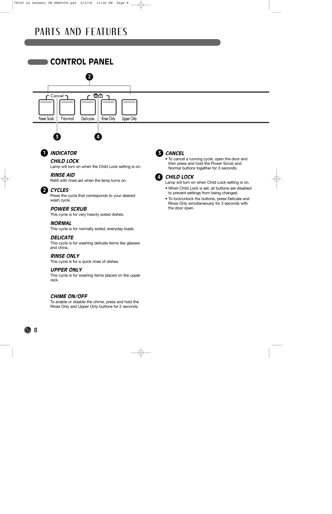 LG Electronics LDF6920ST, LDF6920WW, LDF6920BB owner manual Control Panel 