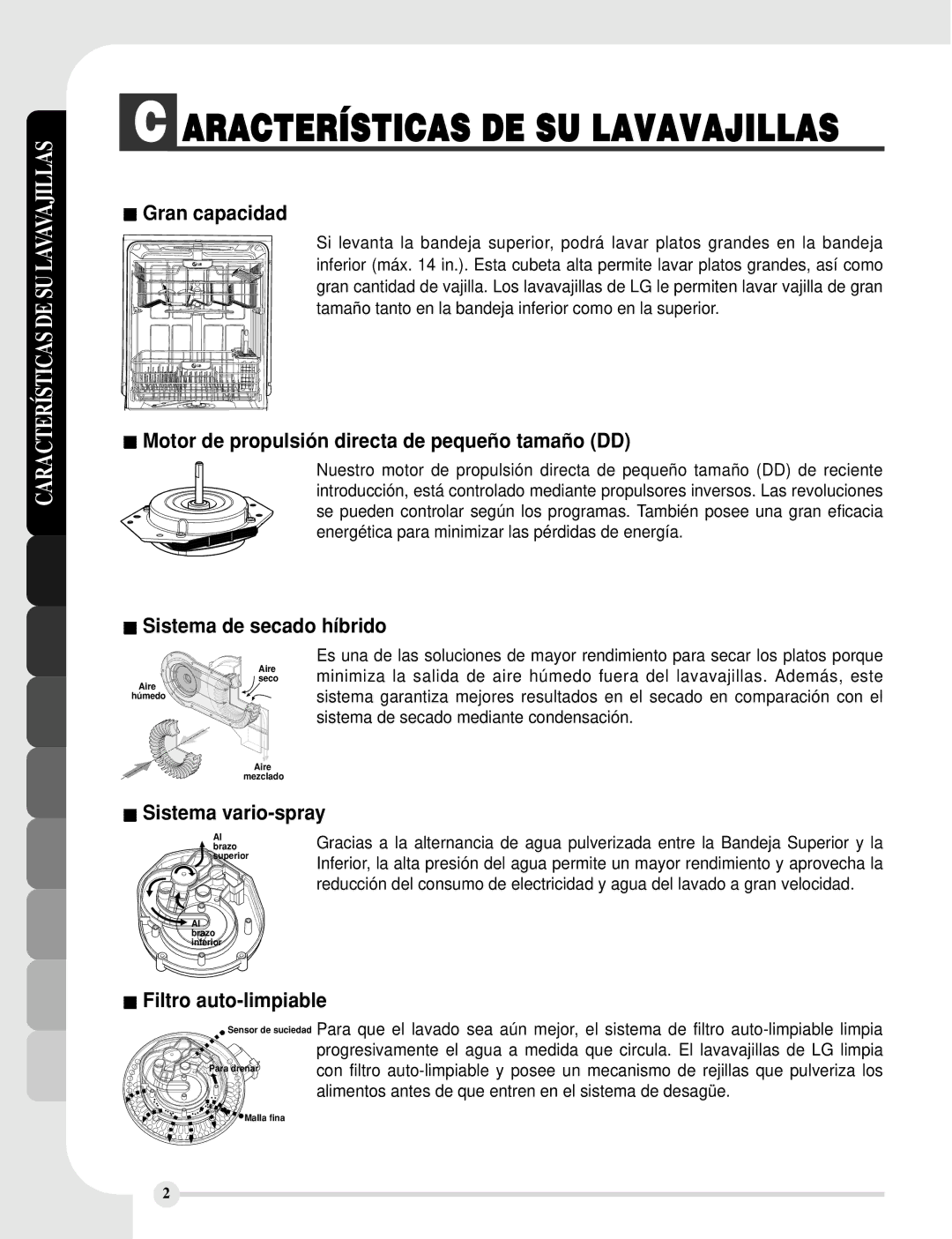 LG Electronics LDF7810ST, LDF7810WW, LDF7810BB manual Aracterísticas DE SU Lavavajillas 