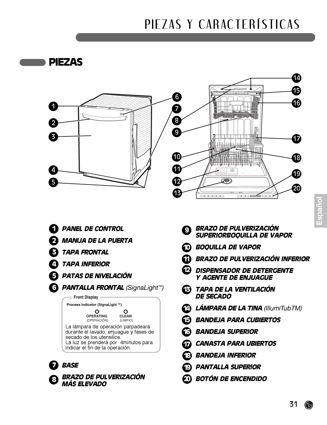 LG Electronics LDF7932BB, LDF7932WW, LDF7932ST owner manual Piezas, Base, Boquilla DE Vapor 