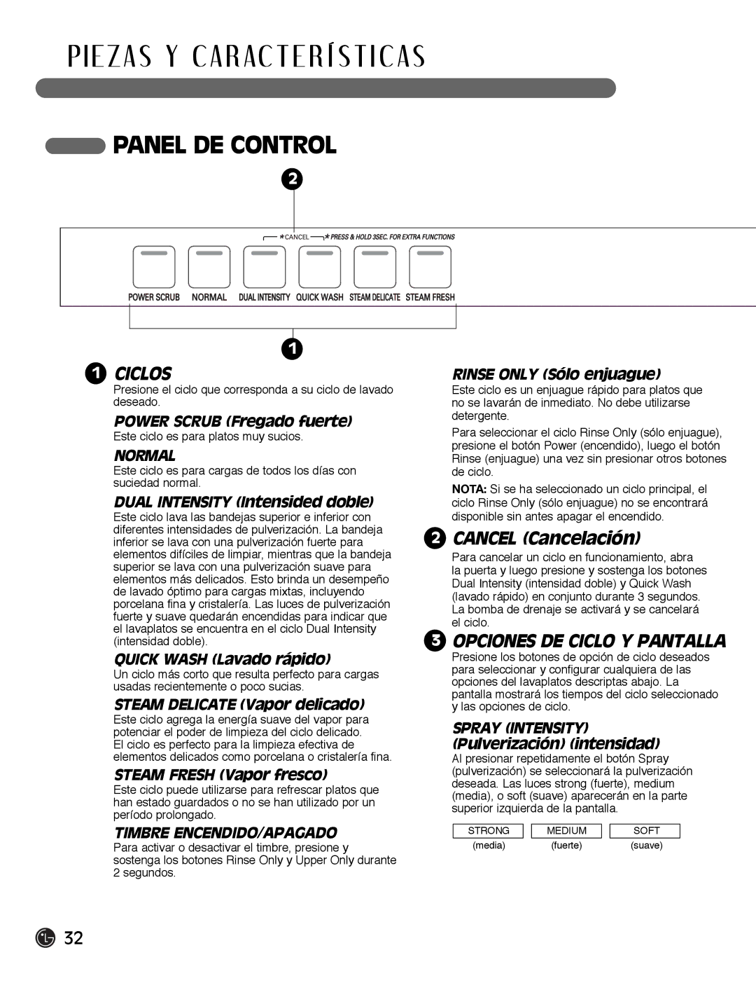 LG Electronics LDF7932ST, LDF7932WW, LDF7932BB owner manual Panel DE Control, Normal, Timbre ENCENDIDO/APAGADO 