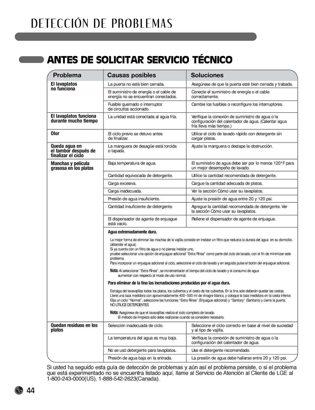 LG Electronics LDF7932ST, LDF7932WW, LDF7932BB owner manual Detección DE PRO B L E M a S, Antes DE Solicitar Servicio Técnico 