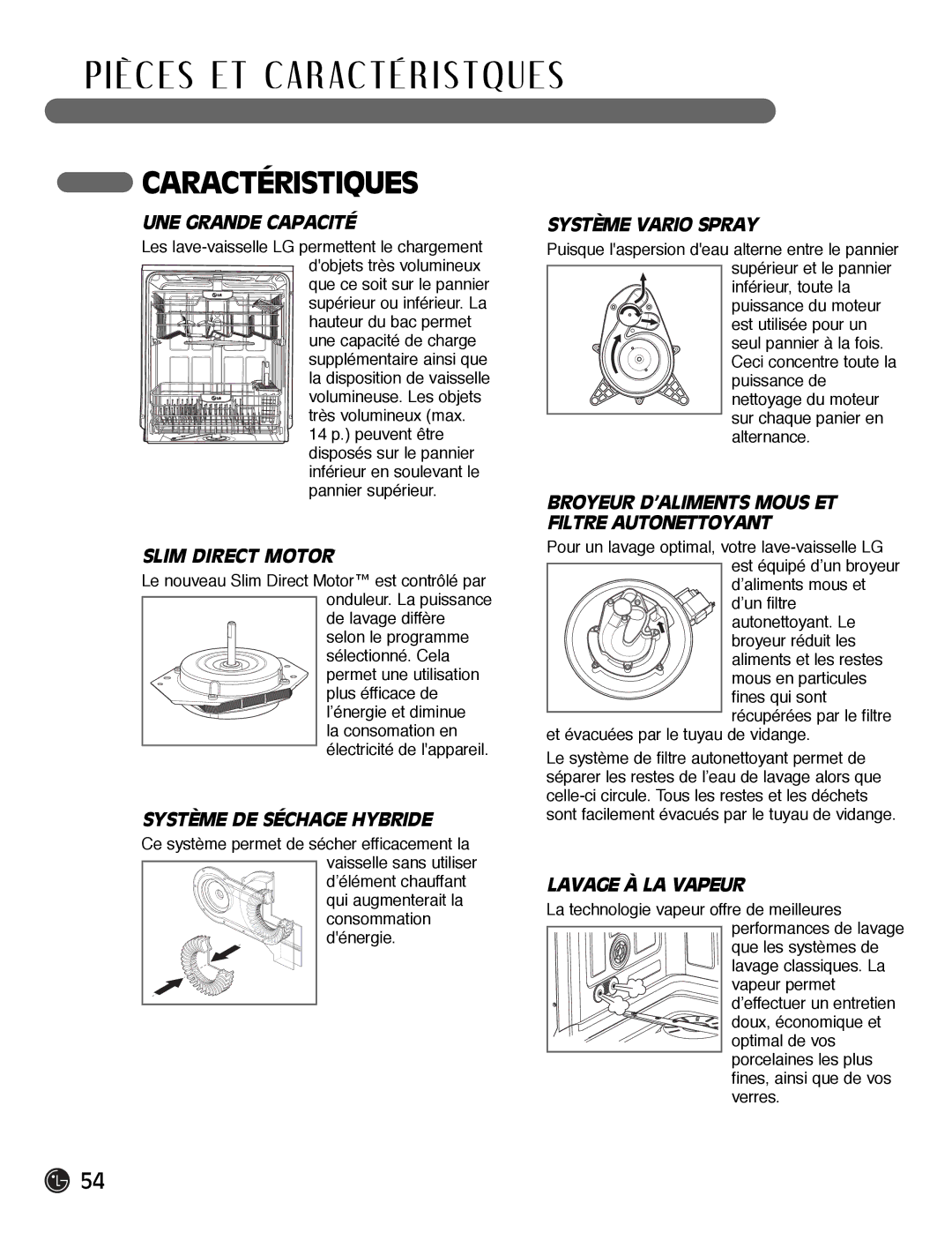 LG Electronics LDF7932WW, LDF7932BB, LDF7932ST owner manual È C E S E T C a R AC T É R I S T Q U E S, Caractéristiques 