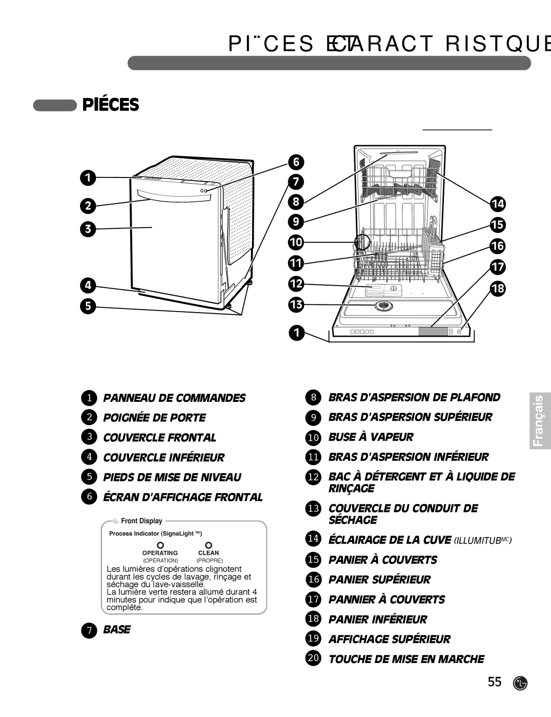 LG Electronics LDF7932BB, LDF7932WW, LDF7932ST owner manual PlÉCES 