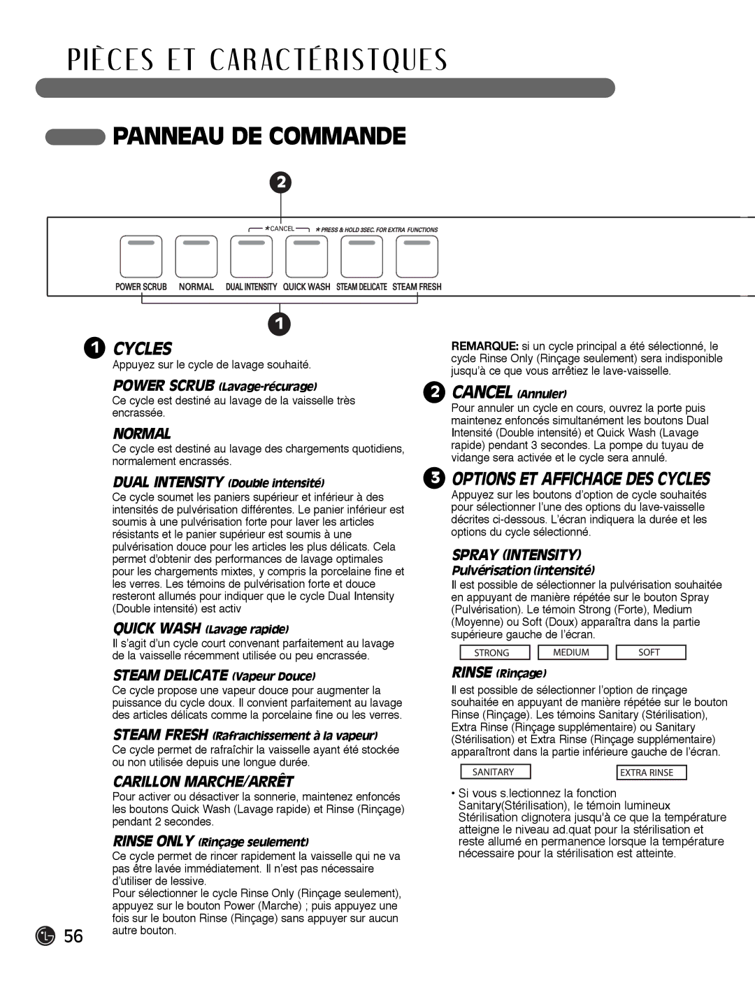 LG Electronics LDF7932ST, LDF7932WW, LDF7932BB owner manual Panneau DE Commande, Options ET Affichage DES Cycles 